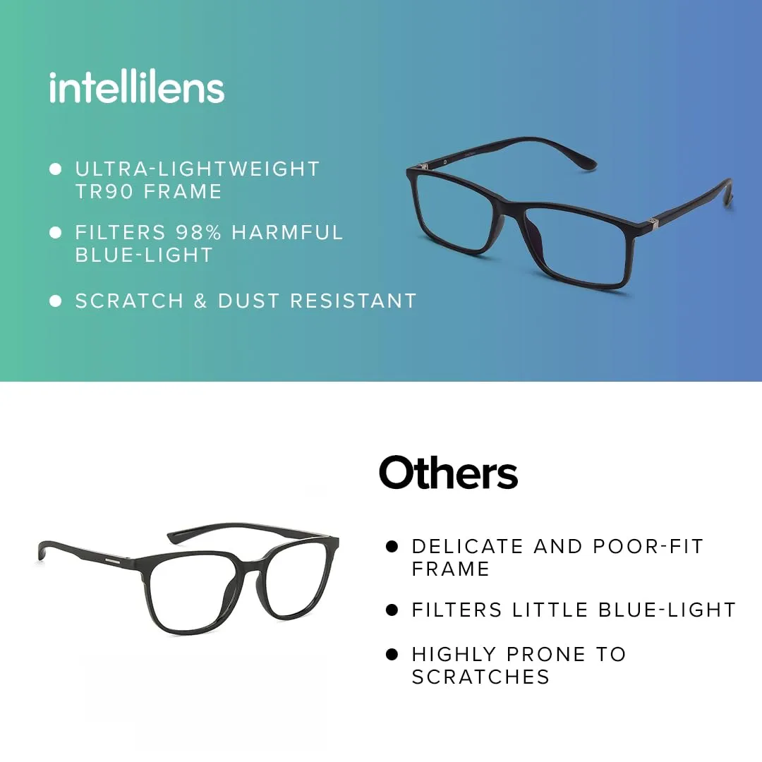 Intellilens® Square Blue Cut Computer Glasses for Eye Protection | Zero Power, Anti Glare & Blue Light Filter Glasses | Frames & Blue Cut Lenses (Black) Pack of 12